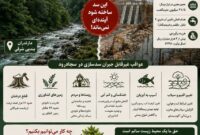 کارزار توقف پروژه مخرب سد سجرو بابل راه‌اندازی شد