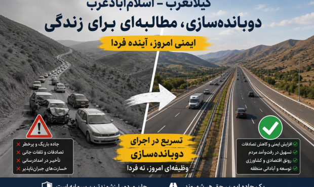 کارزار برای دو بانده‌سازی جاده گیلان‌غرب به اسلام‌آبادغرب آغاز شد