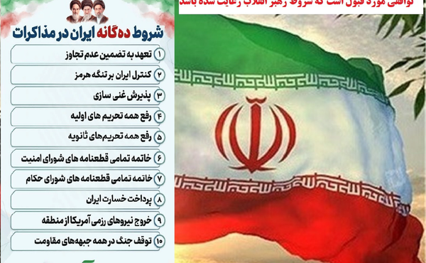 به اقتدار امام اعتماد کنید؛ مذاکره با دشمنان را کنار بگذارید!