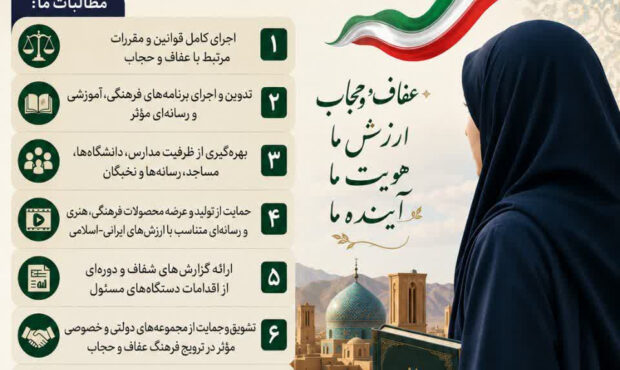 راه‌اندازی کارزار حمایت از عفاف و حجاب در شهرستان