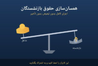 فراخوان برای اجرای عادلانه همسان‌سازی حقوق بازنشستگان بدون تبعیض
