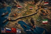 خط لوله‌ای که ممکن است معادلات ایران را دگرگون کند؛ چرخ حفاری کرکوک به گردش درآمده / نبرد پنهانی ایران، روسیه، چین، آمریکا و اسرائیل!
