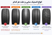 دلایل ساییدگی و آسیب لاستیک خودرو؛ چرا لاستیک‌ها سریع‌تر فرسوده می‌شوند؟
