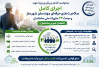 کارزار برای اجرای کامل صلاحیت‌های حرفه‌ای مهندسان شهرساز و مبحث ۲۴ مقررات ملی ساختمان آغاز شد