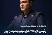 افشای اسامی کارگزاران و شرکت‌های متخلف در فروش بیمه خودرو ۳ همتی بدون وصول، خواسته‌ای عمومی شد