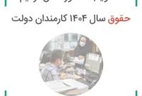 کارزار حمایت از ترمیم حقوق کارکنان ایثارگر: صدای عدالت برای تغییر وضعیت شغلی