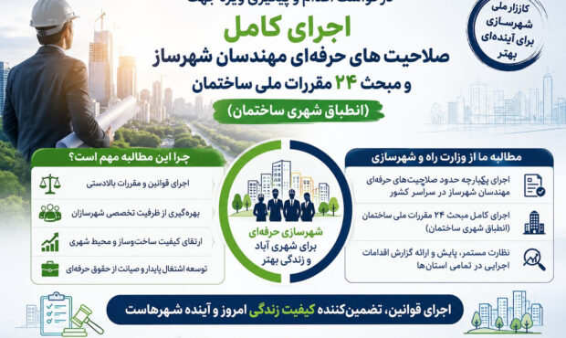 کارزار برای اجرای کامل صلاحیت‌های حرفه‌ای مهندسان شهرساز و مبحث ۲۴ مقررات ملی ساختمان آغاز شد
