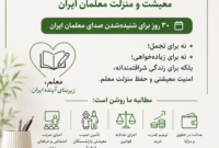 «صدای معلمان ایران را بشنوید؛ ۳۰ روز برای حمایت از معیشت و منزلت آنان»